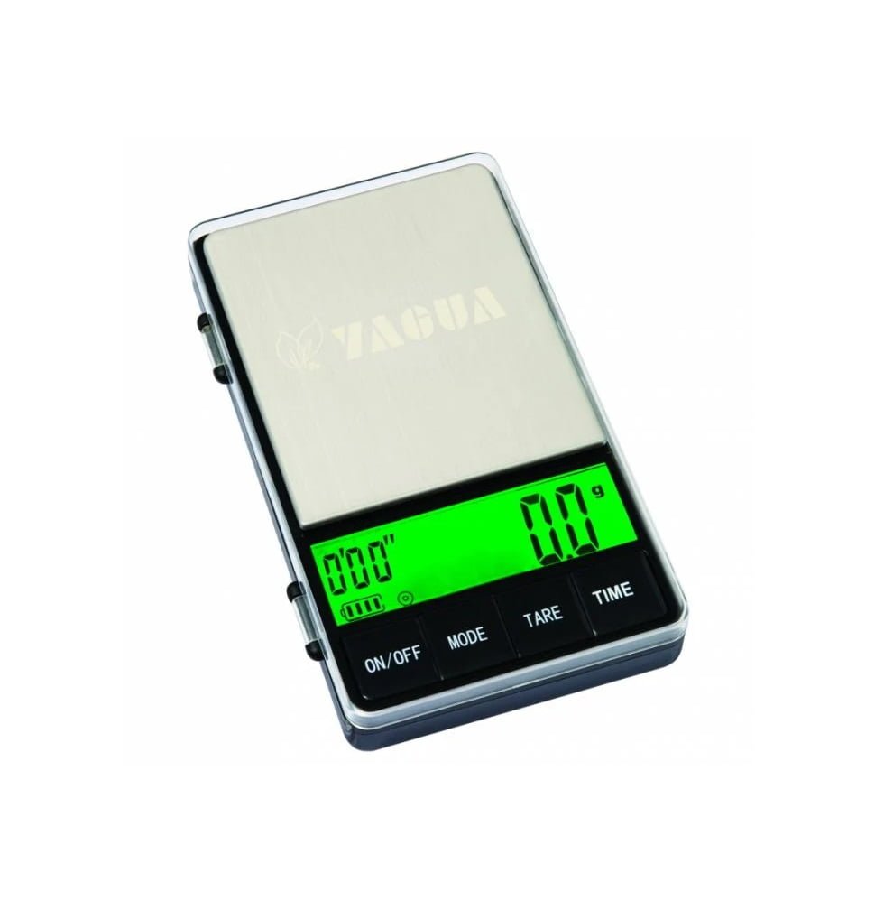 Yagua Dial In Scales